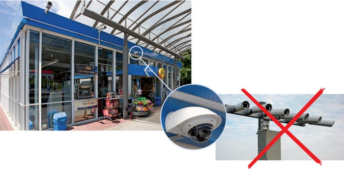 Übersicht Tankstelle